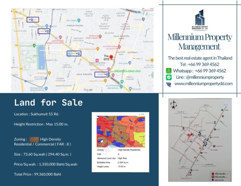image-1080 Land on Sukhumvit / Thonglor for Sale 